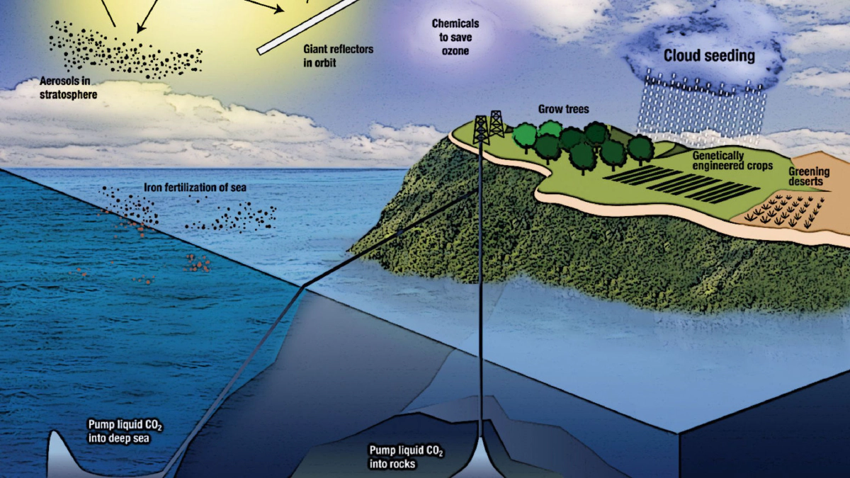 Can Geoengineering Be a Probable Solution to Global Warming? 